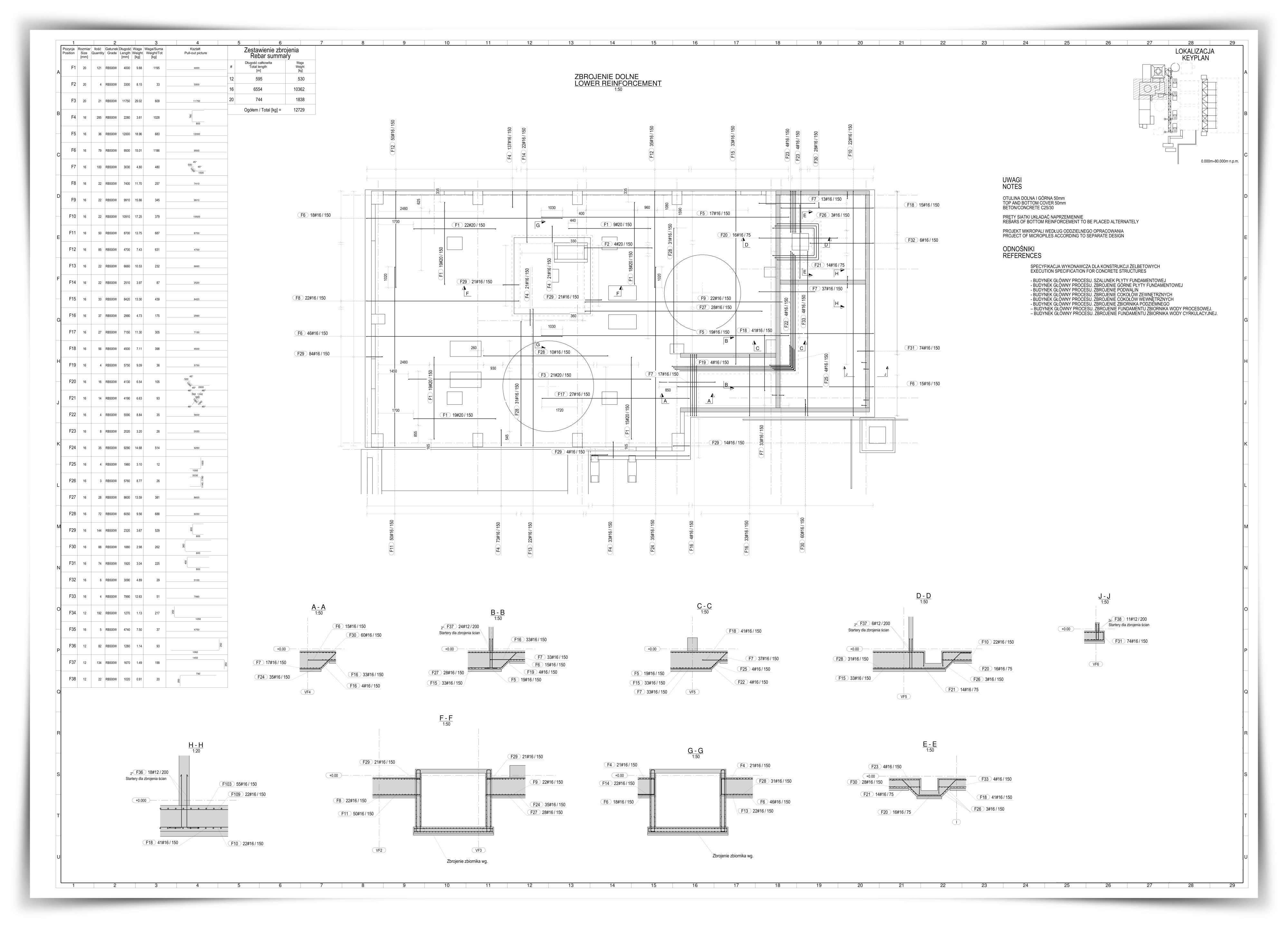 Concrete structures & Reinforcement – Plengin